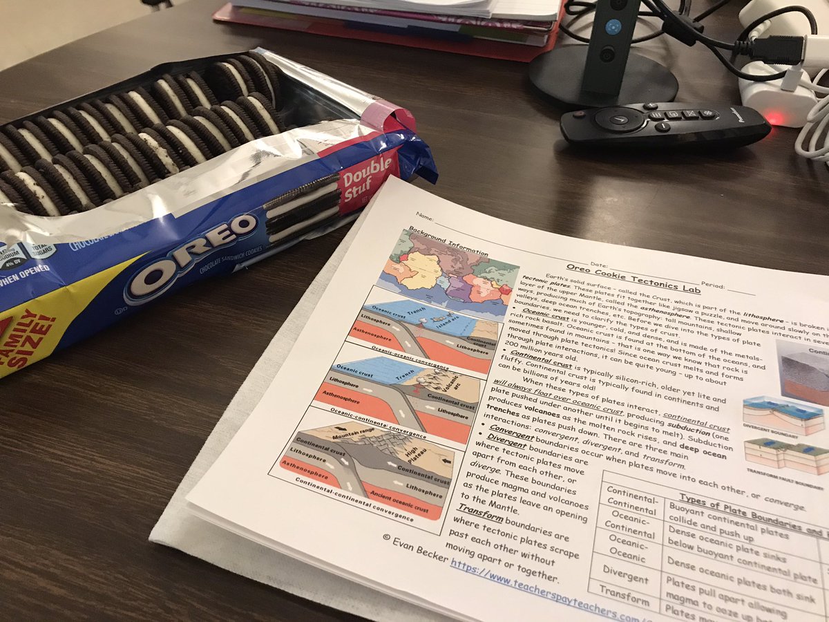 sloveridge's tweet photo. Virtual science lesson on Plate Tectonics. YUM! https://t.co/TiciBqvC2L