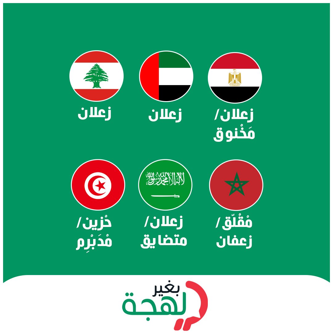 bgherlahja's tweet photo. شبه اتفاق على زعلان ومتضايق في أغلب الدول العربية 😍 وزعفان ومنفقع ومقلق في دول المغرب
#بغير_لهجة #وصل_لهجتك #لهجات #السعودية #مصر #المغرب #الجزائر #العراق #لبنان #تونس #السودان #الإمارات #سوريا #ليبيا https://t.co/NiiVhlcizC