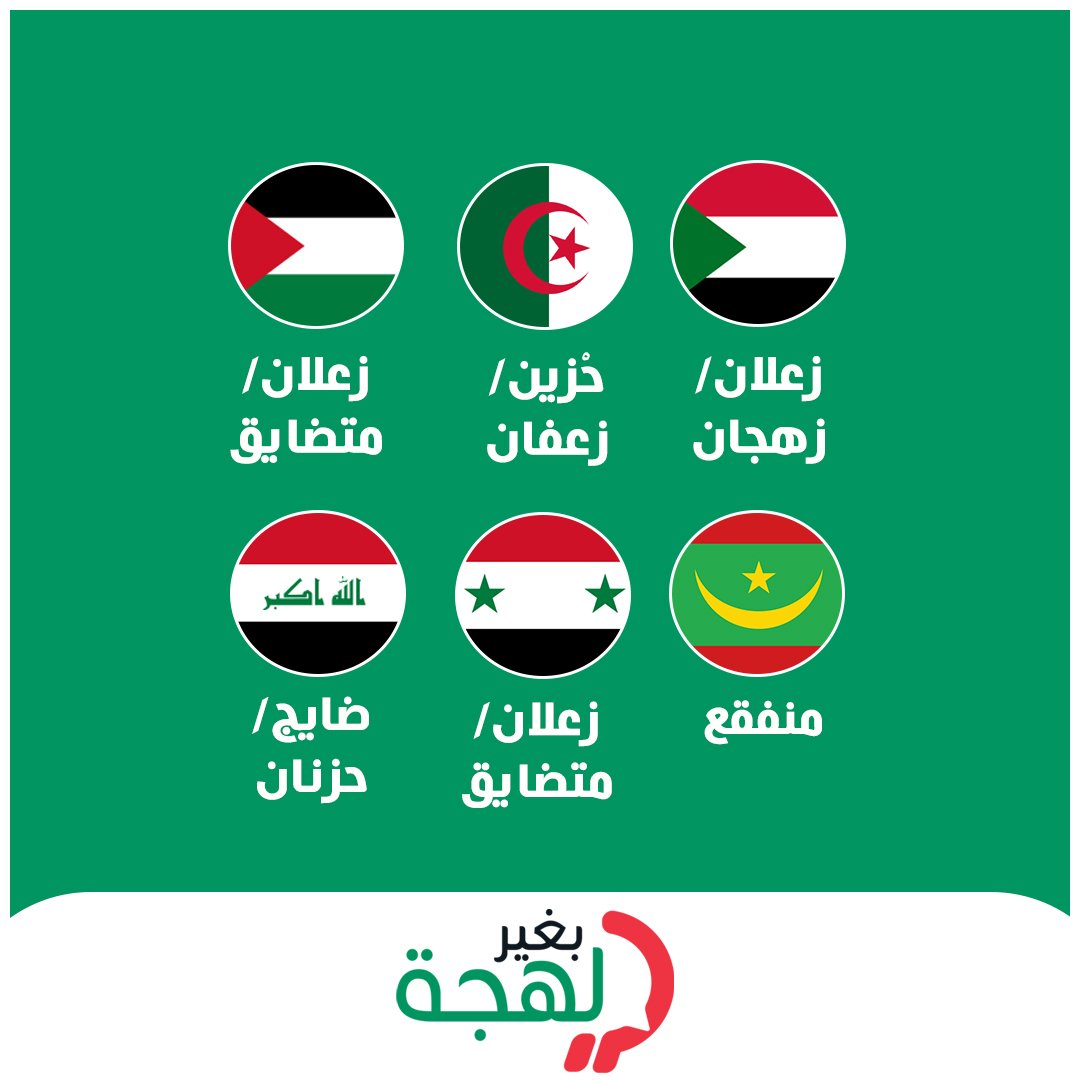 bgherlahja's tweet photo. شبه اتفاق على زعلان ومتضايق في أغلب الدول العربية 😍 وزعفان ومنفقع ومقلق في دول المغرب
#بغير_لهجة #وصل_لهجتك #لهجات #السعودية #مصر #المغرب #الجزائر #العراق #لبنان #تونس #السودان #الإمارات #سوريا #ليبيا https://t.co/NiiVhlcizC