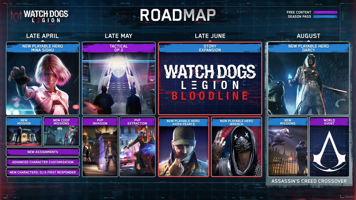 Watch Dogs: Legion on X: Bloodline, new Online content, Character  Customization, and much more; take a look at our roadmap of what's coming  to Watch Dogs: Legion!  / X