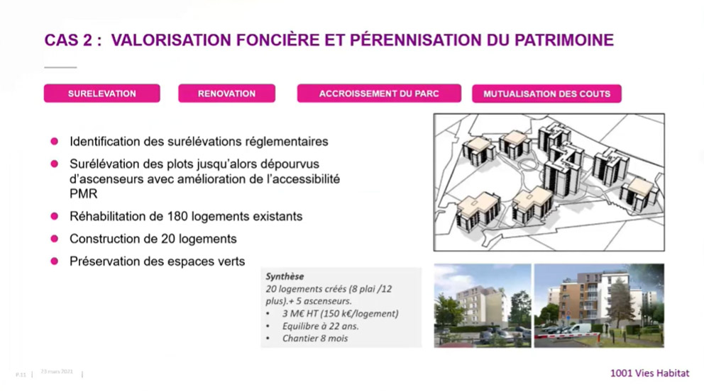 1001ViesHabitat's tweet photo. #1001Expertises ┃ E-Universités des Mairies #UMY : notre Directeur de l'aménagement Grands projets Ile-de-France mettait aujourd'hui à l'honneur les compétences de nos équipes en terme de #ValorisationFoncière ! Zoom sur quelques #Etudesdecas 👇 https://t.co/86268prTDk