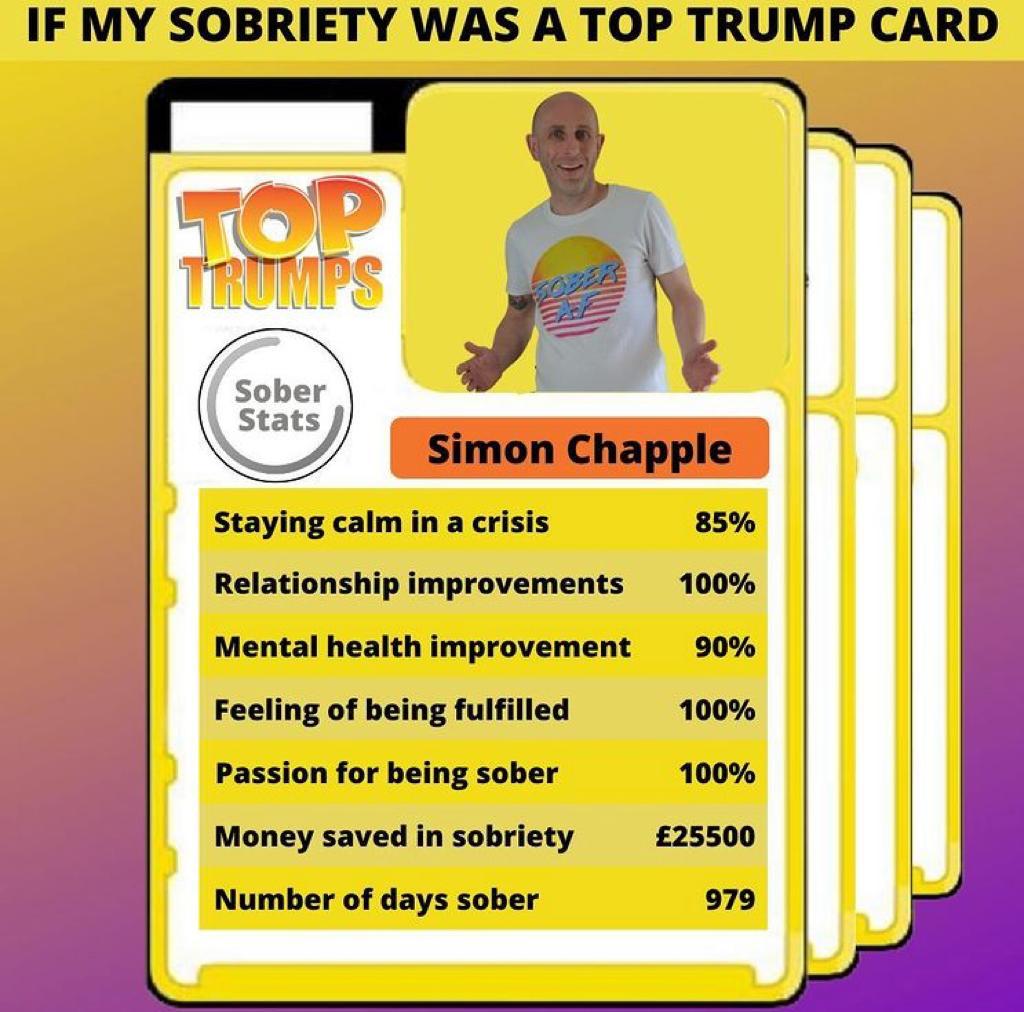 chapple_simon's tweet photo. What would your #toptrumps scores be?

Or maybe you have different sober superpowers?

Comment below.

#toptrumps #sobriety #sober #soberfun #sobrietyfun #soberaf #sobrietyrocks #toptrumpcards #sobertoptrumps #soberjourney #stoppingdrinking #stopdrinking #sobercurious #besober https://t.co/XMMacytOzJ