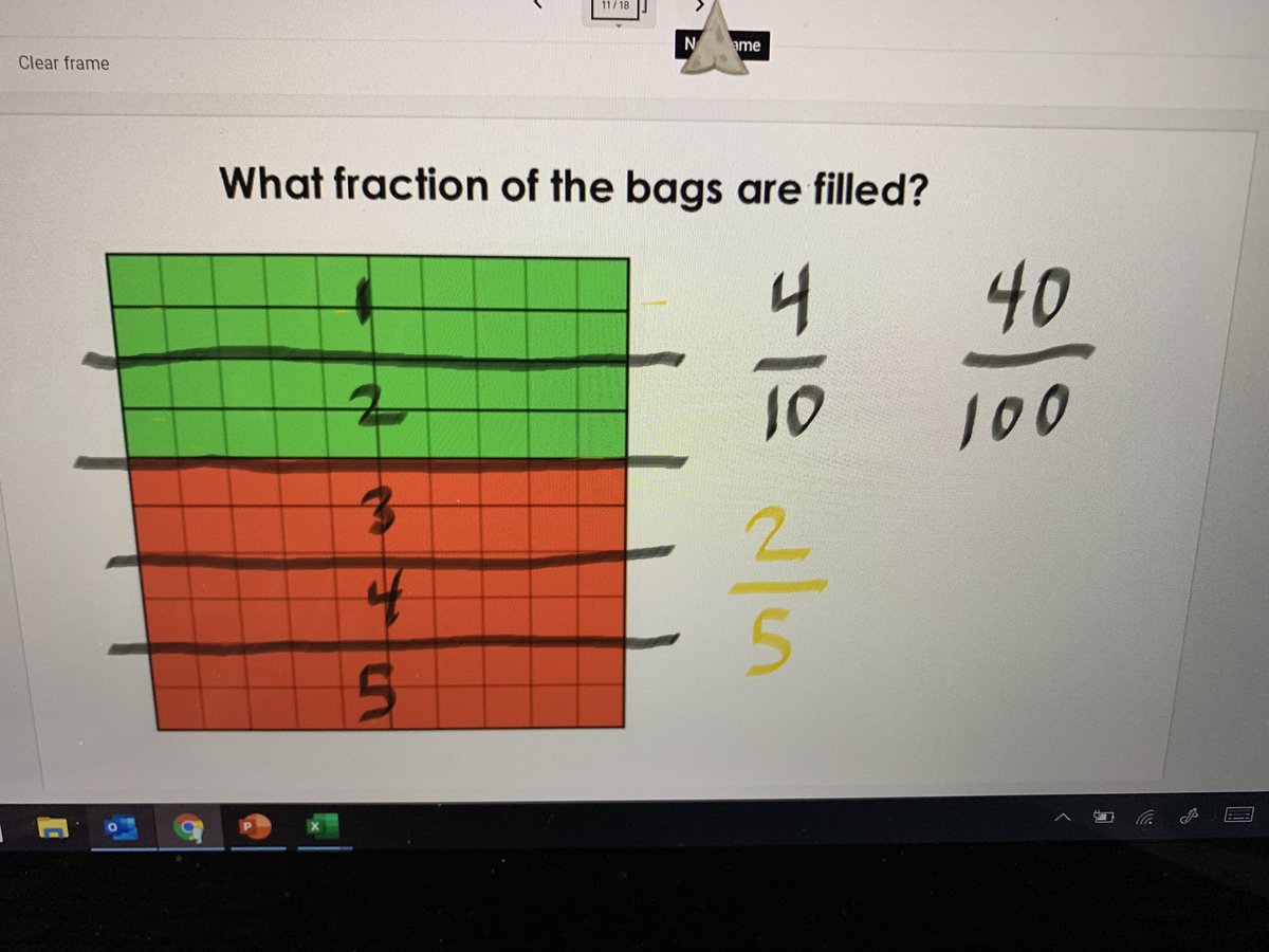 aleaglen's tweet photo. Math problem solving in hybrid looked like this: students w/ manipulatives in hand, Jamboard w/ virtual manipulatives for modeling and scribing student thinking. Ss were engaged and sharing all kinds of thinking and representations! 🤩#fdestars @MrsAHarris14 @FDEStars @LCPS_Math https://t.co/R8b2wdCqZg