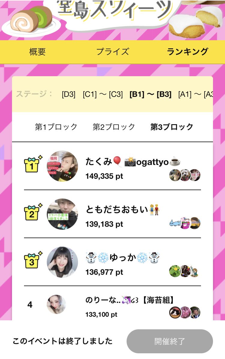 本当に人との縁に恵まれてる。
男性ライバーだから女性リスナーが多くなるはずだけど自分の枠は違う。

今回もイベント1番応援してくれてたのは男性リスナー。
コメント1位男性リスナー。

イベント後にはこんなに暖かい言葉まで…
1位本当にありがとう🎈
また１つ思い出が出来ました✨