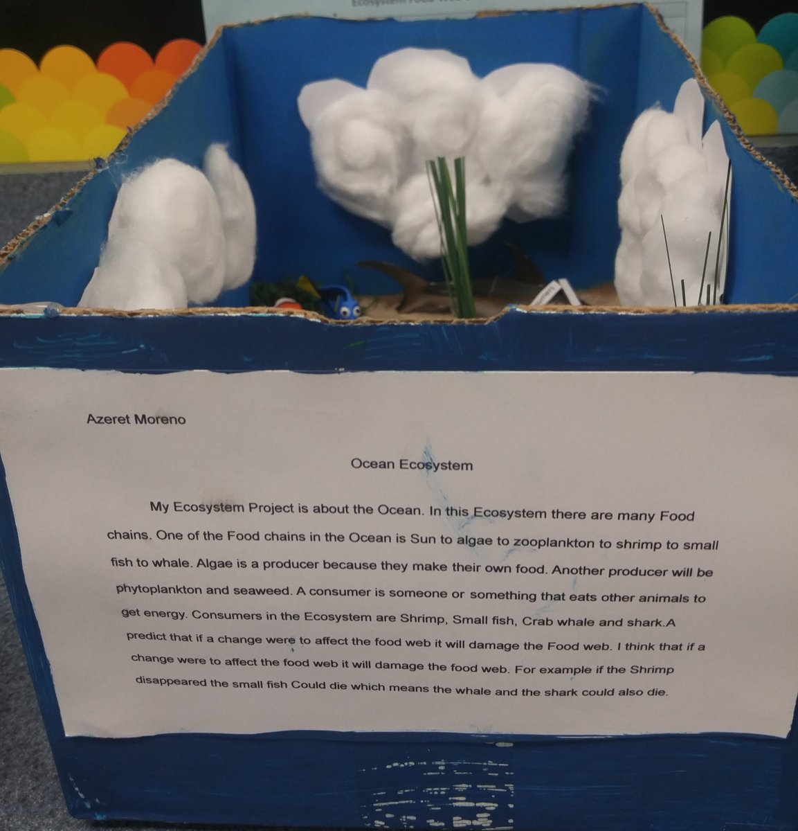 Spring Break projects!
Food Webs/Chain in an Ecosystem.
So proud of their hard work during the break!
#applyingourknowledge  #showingwhatwelearned
<a href="/StephensES_AISD/">Stephens Elementary</a>