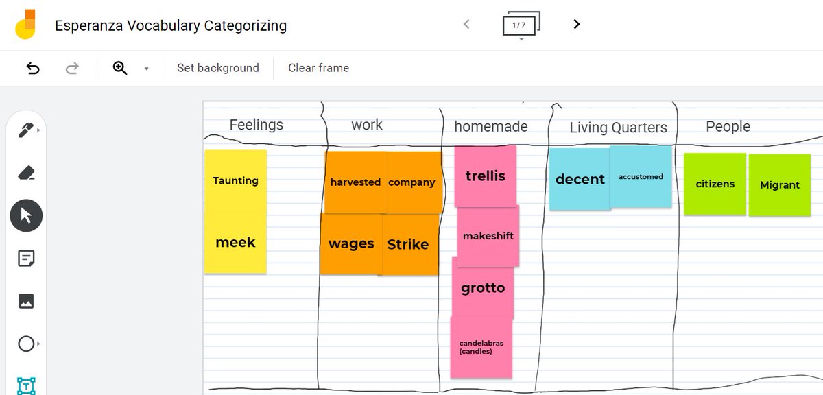 BeebeExplorers's tweet photo. @MangumExplorers fifth graders categorizing vocabulary from #EsperanzaRising @PamMunozRyan chapter: Las Almendras. 📚📖📝 #Roomies and #Zoomies working together on @Zoom  #BreakoutRooms &amp; @JamboardEDU! #evaluativethinking #hybridlearning #WeAreDPS #giftednessknowsnoboundaries https://t.co/d7PdTvOh9I
