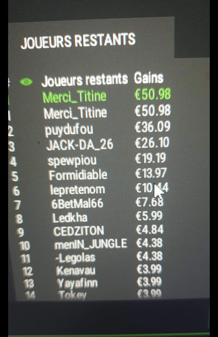 Nounourss13's tweet photo. https://t.co/dPs6wGxhuM
La win du monsterstack en live hier soir ! Merci à tout le monde dans le chat ! On continue ce soir ! #unibettweetandwin @Unibet_Poker_Fr @UnibetFrance #poker #online #microlimites https://t.co/SWmaS5IpyV