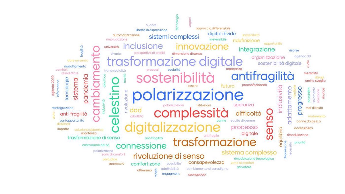 stefanoepifani's tweet photo. Ripensare la #dad in ottica di sostenibilità per una #didattica realmente inclusiva ed efficace. Di questo abbiamo parlato oggi a #Smm21: questi sono i concetti evidenziati dagli studenti https://t.co/n3OkaMViD2