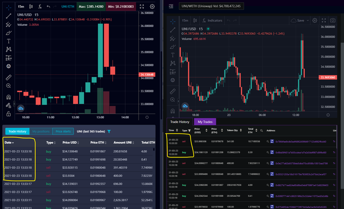 AstroTools.io tweet media