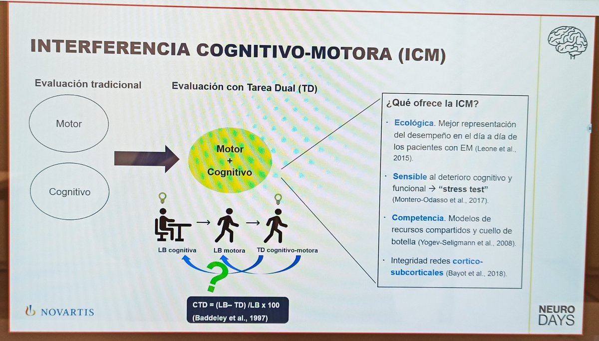 fabiola1garcia's tweet photo. Comenzamos! Interferencia cognitivo motora en pacientes con #esclerosismúltiple con @Barbara_Postigo de @LoyolaAndPsic en los #Neurodays de @NovartisSpain https://t.co/PIYw1rq5P7