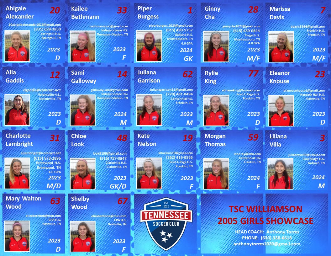TSC0405ECNLRL's tweet photo. We have full game footage available for our players in the 2023 and 2024 recruiting classes!!

For more details on a player or to see film contact head coach Anthony Torres @AnthonyTorres93 

Thanks @veocamera for making recording easy!
#TSC05GShowcase #2023Recruits #2024Recruits https://t.co/UTgXncgDuB