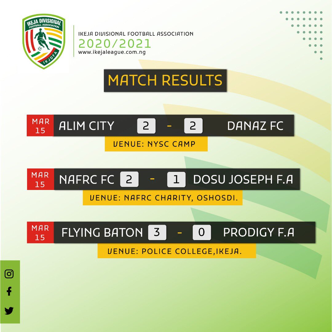 IkejaLeague's tweet photo. #IkejaLeague Match Results 
#IkejaLeague2021 #IKDFA #AmateurFootball #IkejaLeagueFixtures https://t.co/9bxPU7G5gz