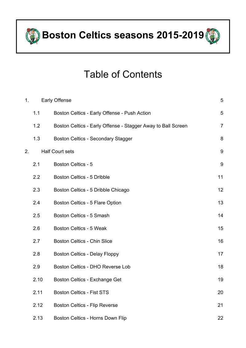 KostasKal4's tweet photo. 🏀FREE playbook!
Brad Stevens-Boston Celtics 60 set plays from seasons 2015-2019.
👍Like
🔁Retweet
➡️Follow (needed to DM the link)
👉Check your DM until tomorrow night
A big THANK YOU to all followers for helping hit the 3K mark!
#basketball #NBA #Celtics #playbook #NBATwitter https://t.co/ZMY5eDFnqP