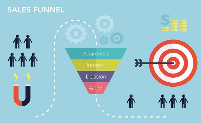 MikeSchiemer's tweet photo. 5 Reasons Sales Funnels Are Still Effective https://t.co/ApCUTKnyph

#SalesFunnel #Funnels #SalesTraining #SalesTechnology #SalesEnablement #SalesTips #SalesTech #SalesFunnels #Salesforce #LeadGeneration #Selling #Seller #Leads https://t.co/tKTcQJFEZj