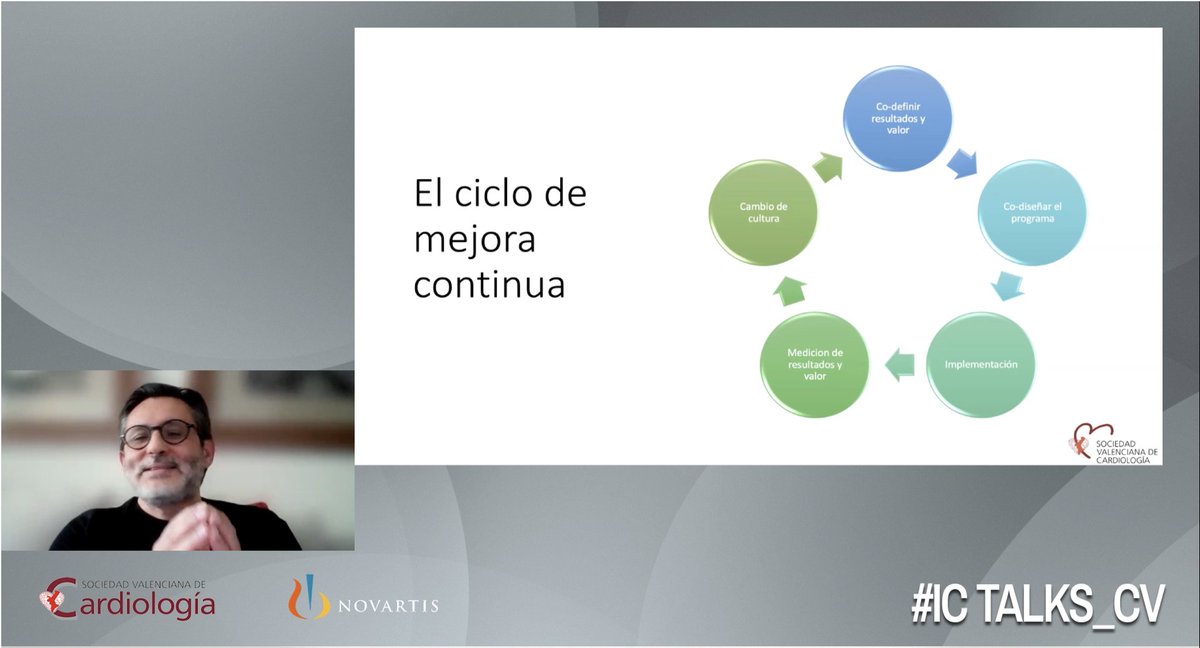FranBermudz's tweet photo. Brillante @juliomayol en #ICtalks
Desaprender para avanzar, reimaginar lo que estamos convencidos que hacemos bien https://t.co/gTVw05NjqQ