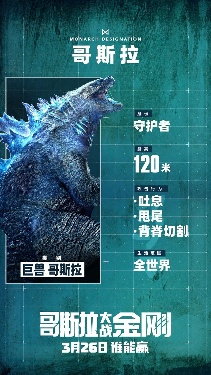 Uzivatel P Na Twitteru While The April 14 19 Issue Of Toho Cinemas Magazine Uses The More Precise Metric Conversion Of 119 8 Meters For Godzilla S Height Chinese Marketing Materials For Godzillavskong Instead