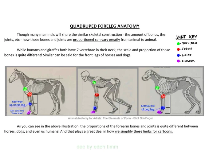 a simple lil doc I made to explain something deceptively confusing ? 
