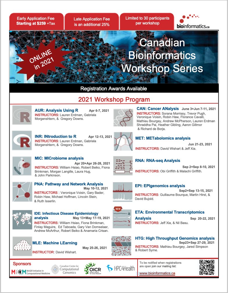 bffo's tweet image. The details of the 2021 Canadian #Bioinformatics Workshop series is out. Please apply now! Twelve (12) on-line workshops this year.  Details on: bit.ly/alSYDS