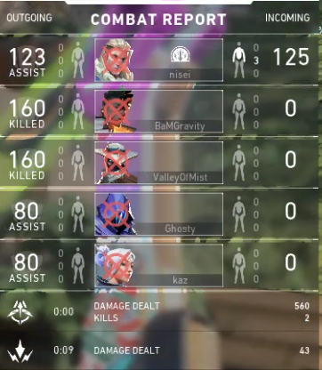 bamFPS's tweet photo. if you dont get a combat report like this switch agents https://t.co/Fzh0G1wUs8