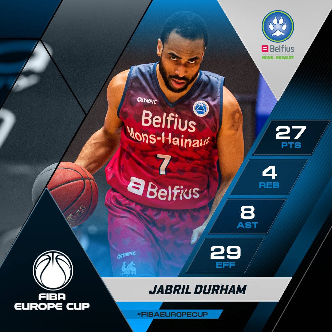 FIBA Europe Cup tweet media