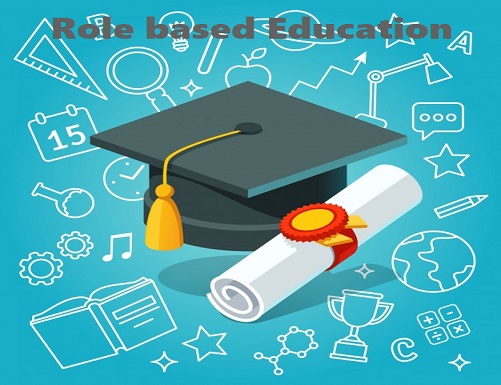 uet_global's tweet photo. Check out the latest blog on Role-based education and its advantages:
https://t.co/uNqPsH0Etk
#rolebased #education #teaching #personalised #individual #AI #ML #cloudcomputing #datascience #IOT #emergingtechnologies #emergingtech #uet #universityofemergingtechnolgies #tetf https://t.co/ssgM90ZFIy