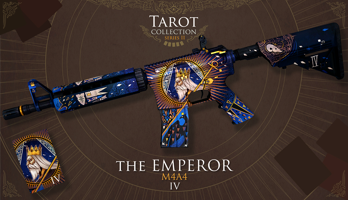 Duplicate tweet media