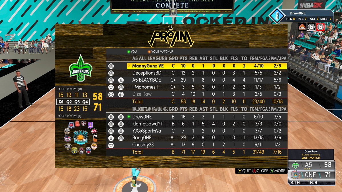 1BallOneTeam1's tweet photo. Ggs to @DontPanic2k21 and #Anonymous5 as we kick off the @LMR_League BYOT season 2-0
@RankEm_ @GsTaR____ @BlkFrankWhite1 @BlkFrankWhite1 @TR_Precise @JR__LMR https://t.co/sNTmP2VYOT