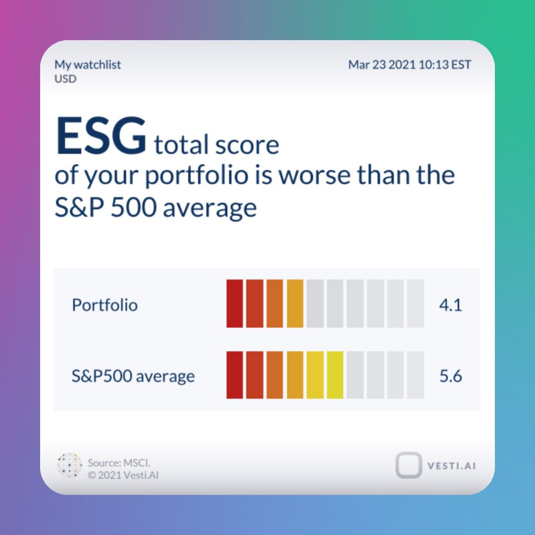 DaizyScribe's tweet photo. Have you ever considered what the ESG score might be of your investment portfolio? ๐
You can find out with the Vesti app...๐
https://t.co/jog1DqnxOL
$AMZN $AAPL $GM
#esg #wokeinvestor #vesti #vestai #riskmanagement #stocksfortomorrow #ethicalinvesting #greeninvesting https://t.co/Tncj39aJli