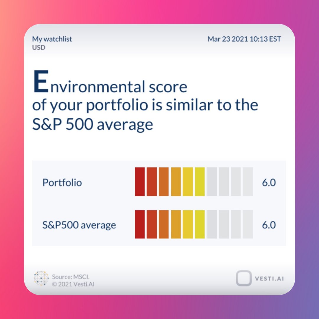 DaizyScribe's tweet photo. Have you ever considered what the ESG score might be of your investment portfolio? ๐
You can find out with the Vesti app...๐
https://t.co/jog1DqnxOL
$AMZN $AAPL $GM
#esg #wokeinvestor #vesti #vestai #riskmanagement #stocksfortomorrow #ethicalinvesting #greeninvesting https://t.co/Tncj39aJli