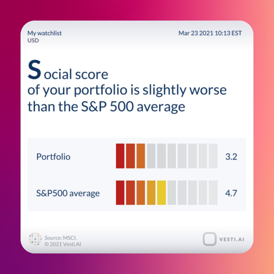 DaizyScribe's tweet photo. Have you ever considered what the ESG score might be of your investment portfolio? ๐
You can find out with the Vesti app...๐
https://t.co/jog1DqnxOL
$AMZN $AAPL $GM
#esg #wokeinvestor #vesti #vestai #riskmanagement #stocksfortomorrow #ethicalinvesting #greeninvesting https://t.co/Tncj39aJli