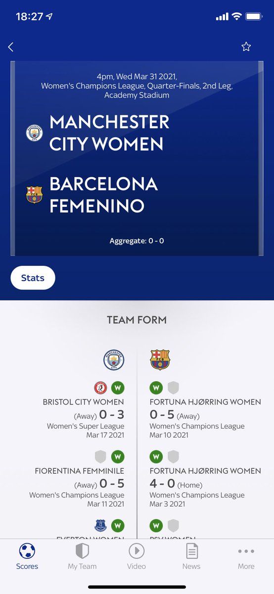 Big game tomorrow night for the girls, I have 50p on a 2-1 win, if I win it’ll be a chippy tea Thursday night for me, come on Cittyyy