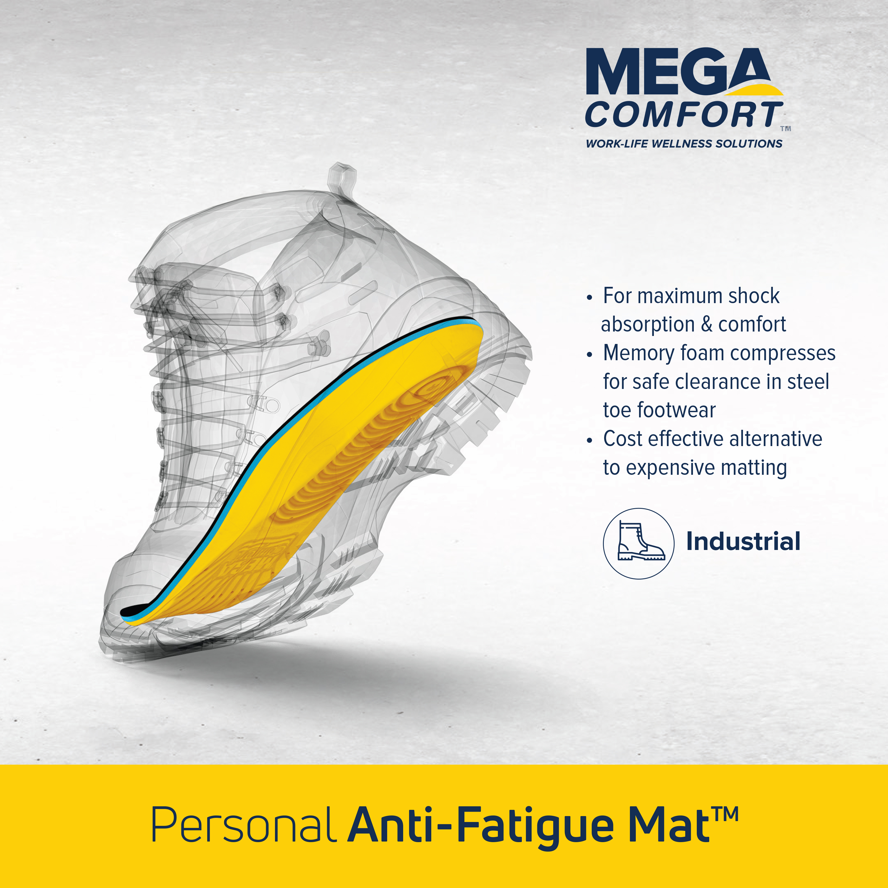 Mega comfort anti store fatigue insoles