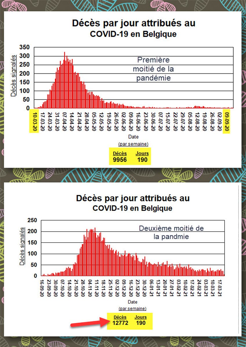 Pas encore un problème aussi résolu que certains le suggèrent.
("Les soins sont meilleurs. Nous avons beaucoup appris ...")
Il reste peut-être 1 ou 2 choses à apprendre.