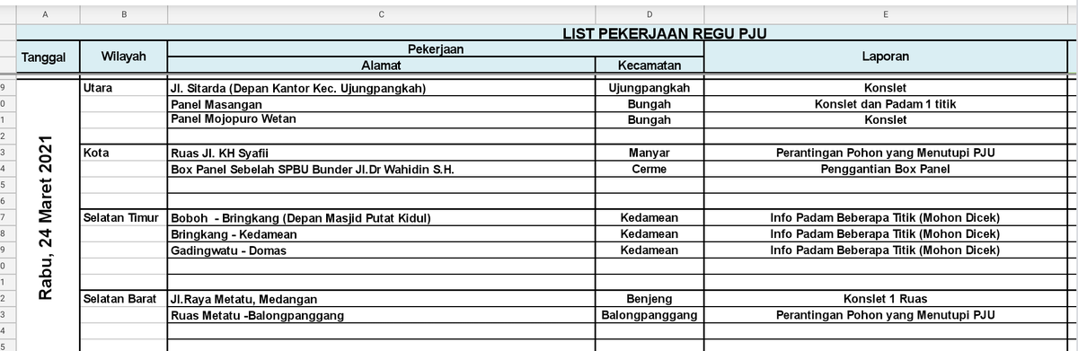 trcdishubgresik's tweet photo. Assalamu'alaikum.. Selamat Pagi Sobat DISHUB Gresik. Berikut daftar Perbaikan APJ/PJU Rabu, 24 Maret 2021. Hubungi kami apabila ada gangguan terkait APJ/PJU https://t.co/9Mx7IHGaJ1