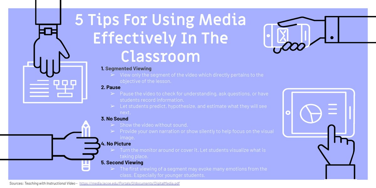 BaptisteBuchler's tweet photo. Here are 5 Tips for effectively using media in the classroom! https://t.co/g0Fczz399I