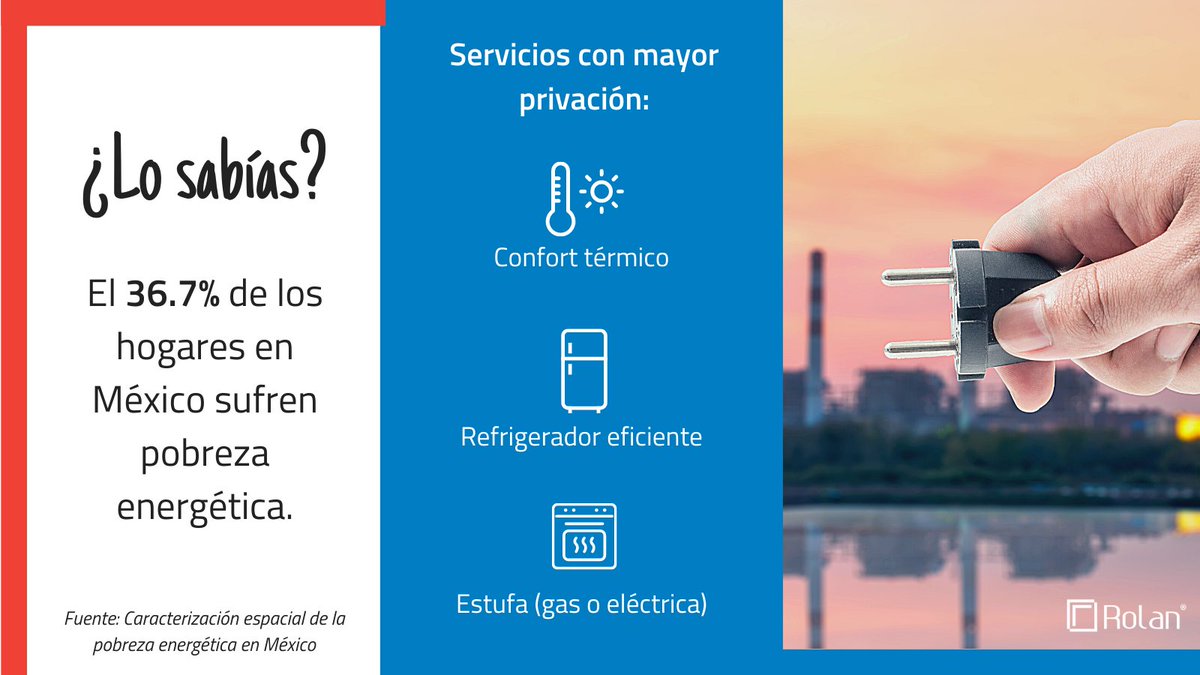 Aislantes Minerales tweet media