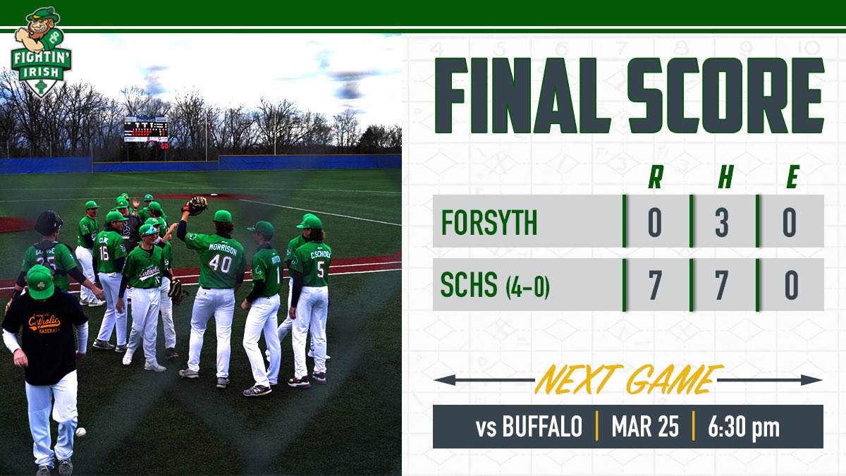 BaseballIrish's tweet photo. F7: Bigler relieves Ripper to complete the shutout. 

#IrishBoys☘️⚾️

Ripper: 6IP, 3H, 0R, 88% Strikes
Rader: 2-2, 2R, 1 RBI
Colin Davis: 2-4, 1R, 1 RBI
White: 1-3, 3 RBI 
George: 1-3, 1R, 1 RBI

@OzarksOzone @Irishreports @SCHSSuperfans https://t.co/SiT9GpYsOd