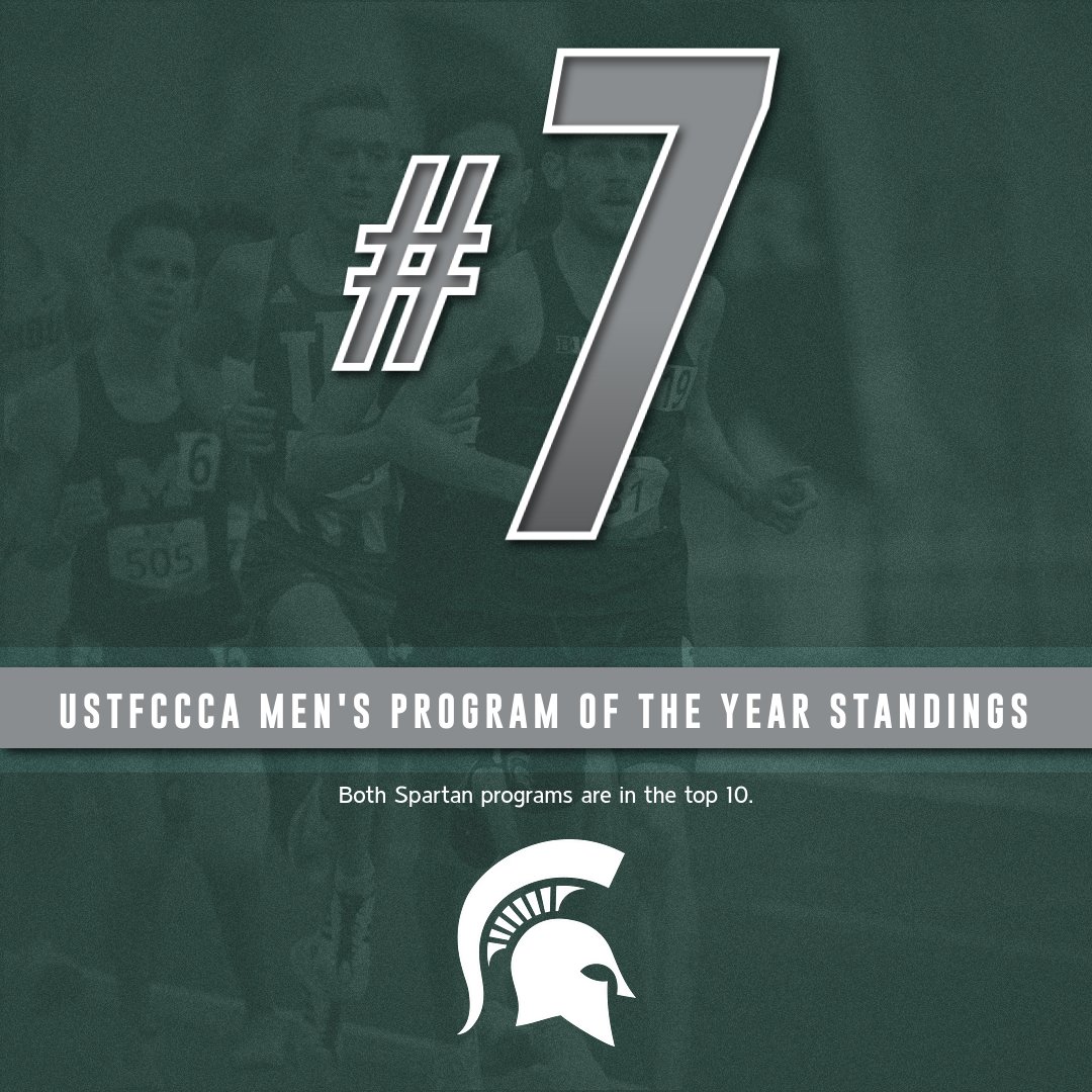 MSU Track & Field/Cross Country tweet media