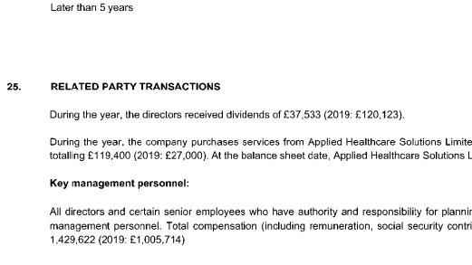 stillawake's tweet photo. #BrisDoc
Posting some things so I can keep track of them.
Profit of £640k in 2019.
Directors include mayor's election agent, and Cllr Keen's husband, Kelvin Blake and Cllr Marg Hickman
Dividends to directors
2019: £120,123
2020: £37,533 https://t.co/gcdawaiCMP