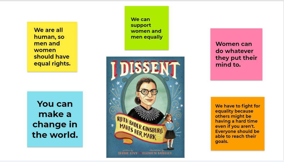 Ms. Doheny's Class tweet media