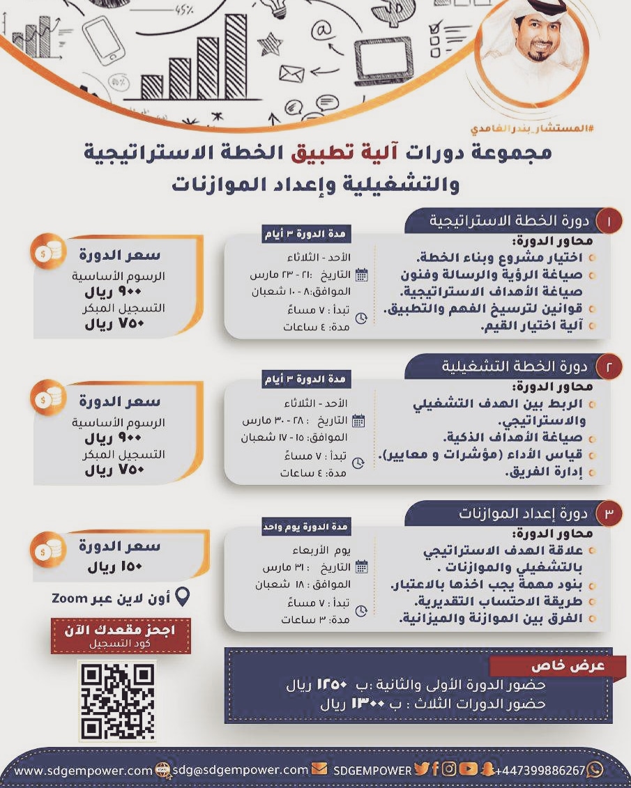 SDGEmpower's tweet photo. الخطة التشغيلية ؟ 
 هي الخطوة التالية لوضع الخطة التنفيذية للمنظمة ........
للمزيد سجل معنا الآن 👇
وأسأل عن عرض التسجيل المبكر 👌
https://t.co/5Z1Z94D5Zr
#تدريب_تفاعلي #دورات_تدريبية_معتمدة #اونلاين #دورات_عن_بعد #جدة_الان #تسويق https://t.co/nrkDOYBdue