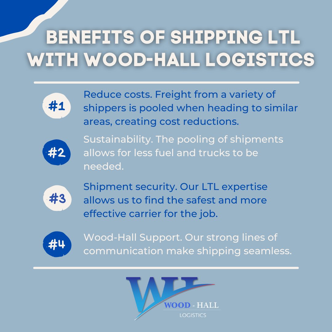 Wood-Hall Logistics has vast experience in less-than-truckload shipping. Reach out to us today to learn more!

#logistics #ltl #Freight