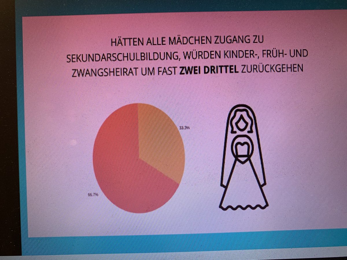 CristaHazell's tweet photo. Really lovely quality resources being shared by @suzibewell in her @linguascope webinar right now #worldclassteaching #authenticresources teaching @UN @ConnectSDGs through languages #mfltwitterati #mflchat #langchat #LeedsDEC https://t.co/YjGzXtEBLs