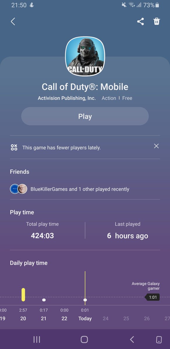 DannyINTEL's tweet photo. How many hours do you have in CODM?
ME 👇 https://t.co/Ps23D0JfhQ