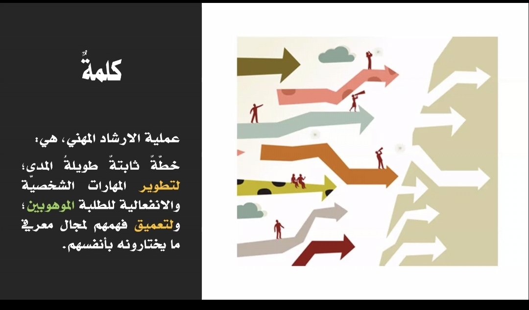 معيار التقويم للاستشارات والإشراف والتدريب التربوي (@evaluation_st) on Twitter photo قدم لنا شريك النجاح الدكتور <a href="/AdnanAlqadhi2/">د. عدنان محمد القاضي</a> برنامجاً غاية في الروعة عن خدمات الإرشاد المهني للموهوبين
شكراً لكل من حضر وتفاعل وأضاف لنا من خبرته 🌷🌷
#موهبة
#الارشادالمهني قدم لنا شريك النجاح الدكتور <a href="/AdnanAlqadhi2/">د. عدنان محمد القاضي</a> برنامجاً غاية في الروعة عن خدمات الإرشاد المهني للموهوبين
شكراً لكل من حضر وتفاعل وأضاف لنا من خبرته 🌷🌷
#موهبة
#الارشادالمهني