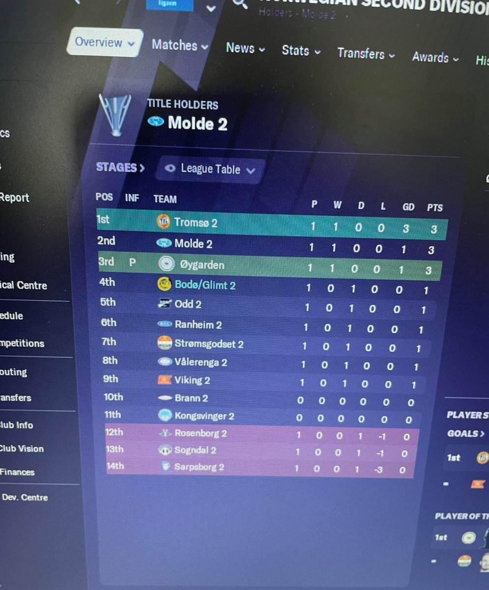 Out of Context Football Manager tweet media