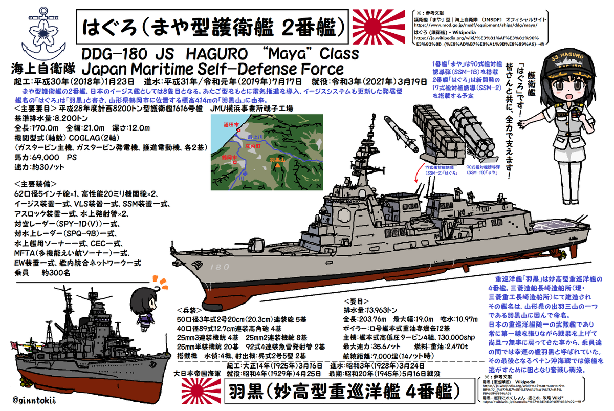 ?おはようございます!
水曜日の朝です!?

今日、3月24日は
護衛艦「はるさめ」
平成9年(1997年)3月24日

補給艦「とわだ」就役日
昭和62年(1987年)3月24日

重巡洋艦「羽黒」
昭和3年(1928年)3月24日

駆逐艦「雪風」進水日
昭和14年(1939年)3月24日

?手洗励行
今日も一日元気に行きましょう! 