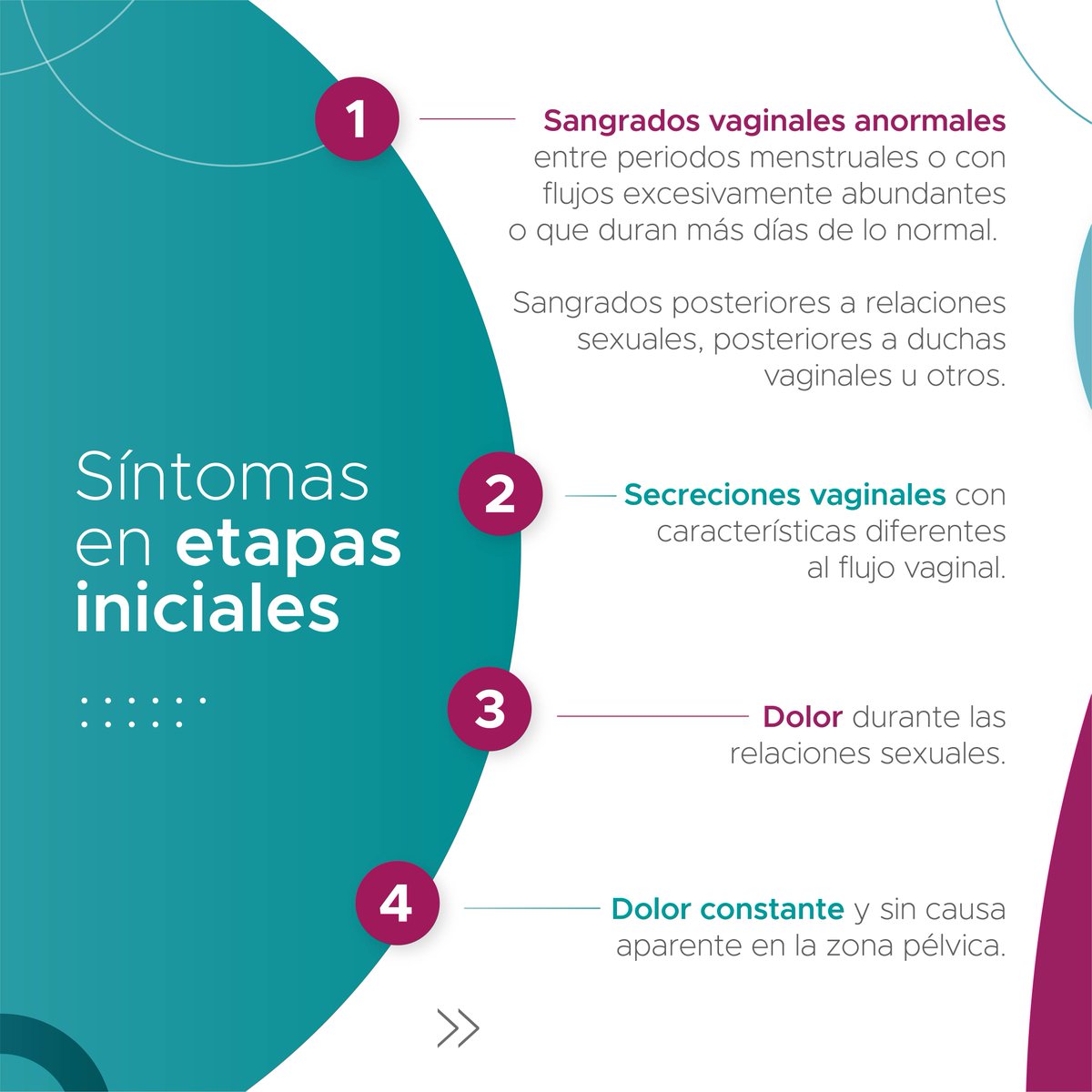 SismaMujer's tweet photo. #IMPORTANTE 👀 ¿Conoces los síntomas y signos de alerta para detectar el cáncer de cuello uterino? Acá, toda la información que necesitas para detectarlo a tiempo y recibir un tratamiento oportuno. Más en: @superaelcancer #CuidoMiVida #MeRegaloTiempo https://t.co/Y0lvvR6bQc