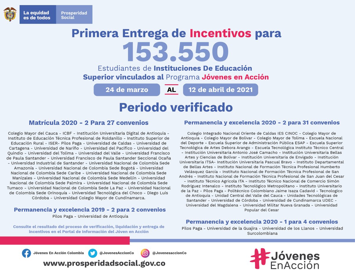 Prosperidad Social tweet media