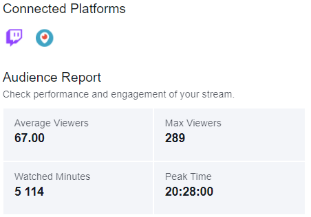 KongBTC's tweet image. Thank you to everyone who joined the live stream today!

This was a SUPER DOPE #CryptoNightShift Episode!!!

You guys are the best!!!